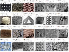 微納級DLP技術(shù) 推動樹脂、金屬與陶瓷三維打印的創(chuàng)新發(fā)展